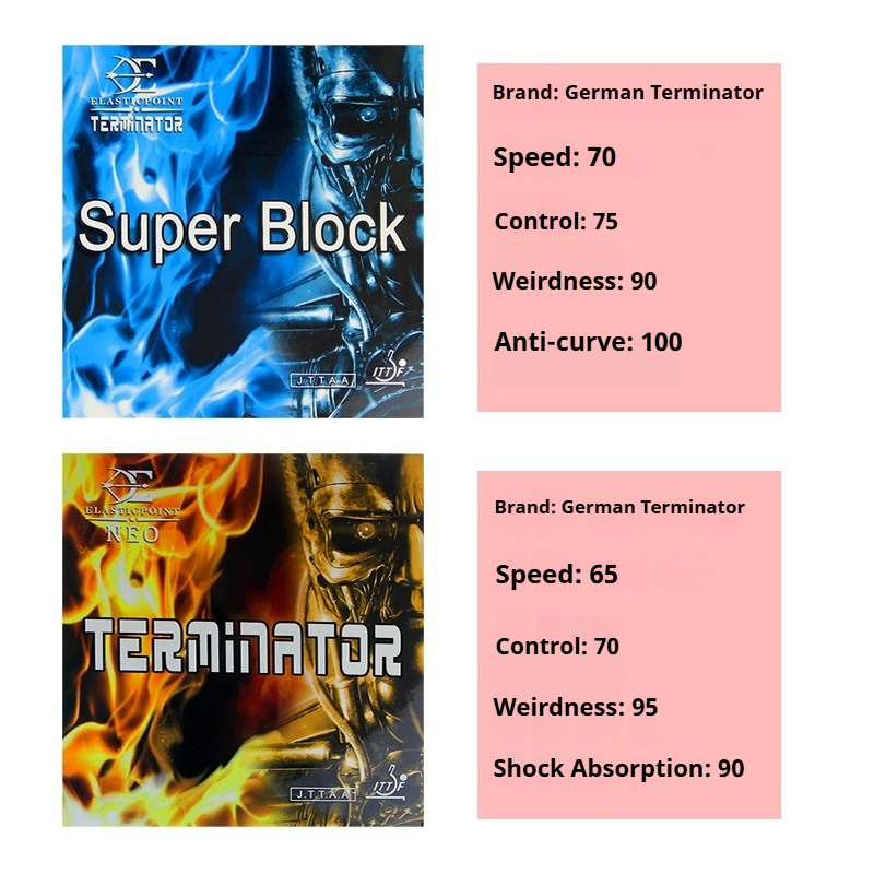 TERMINATOR-PRO Table Tennis Ru – Table Tennis Germany Bewertung und Preis